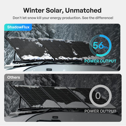 Renogy 195W ShadowFlux Anti-Shading N-Type Solar Panel