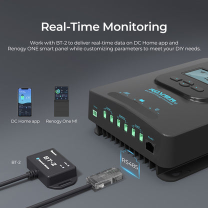 40-Amp Rover Li MPPT Solar Charge Controller w/ Bluetooth
