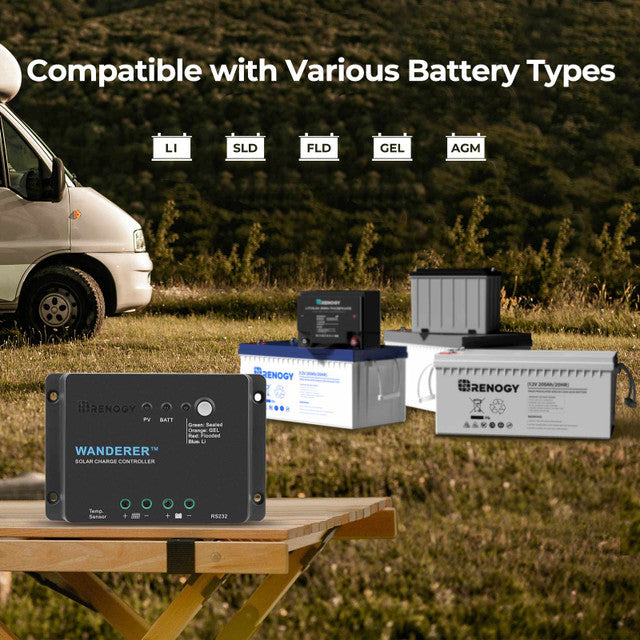 30-Amp Wanderer Li PWM Charge Controller