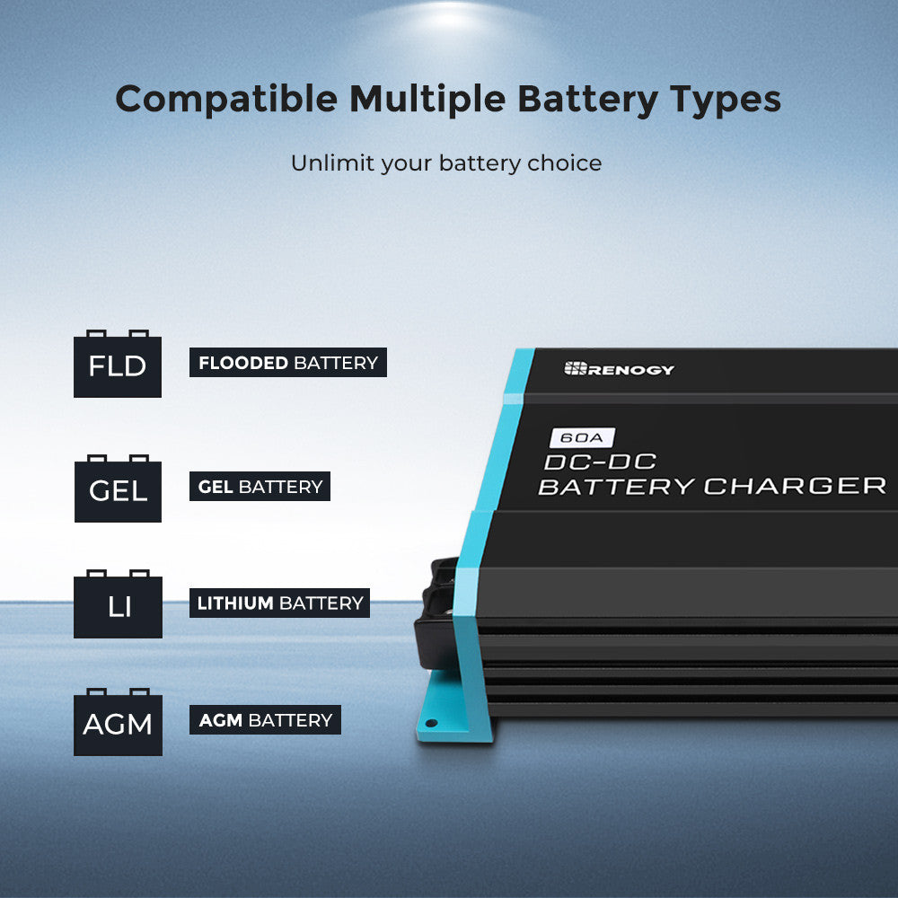 12V On-Board Battery Charger, Smart Charging System for Marine and RV Batteries