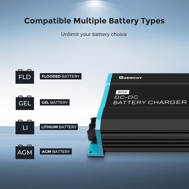 60-Amp 12-Volt DC-to-DC On-Board Battery Charger by Renogy