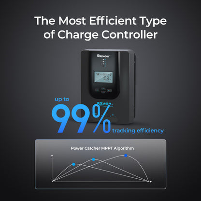 40-Amp Rover Li MPPT Solar Charge Controller w/ Bluetooth