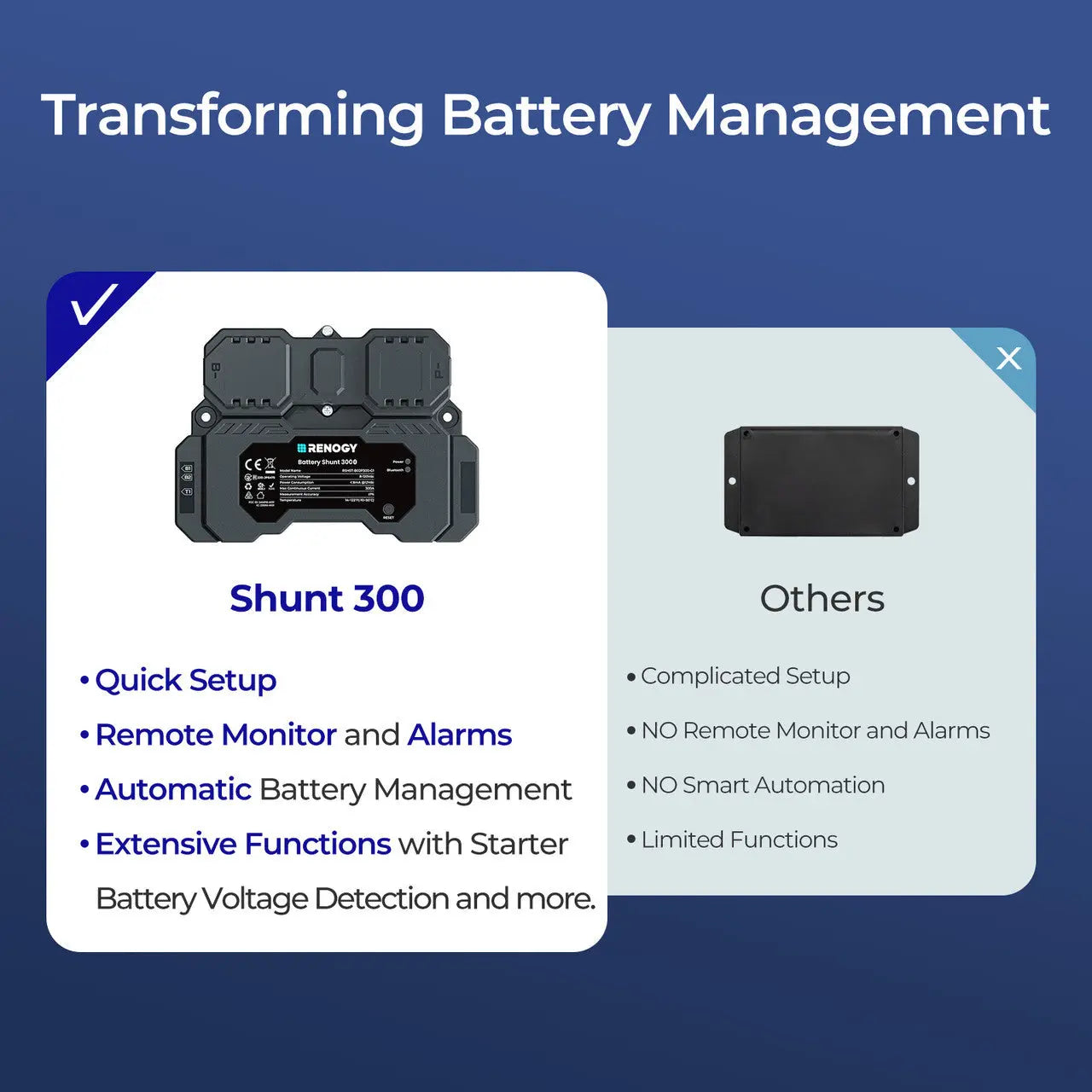 Renogy Battery Shunt 300 Smart Battery Monitor for SOC, Voltage & Current Tracking