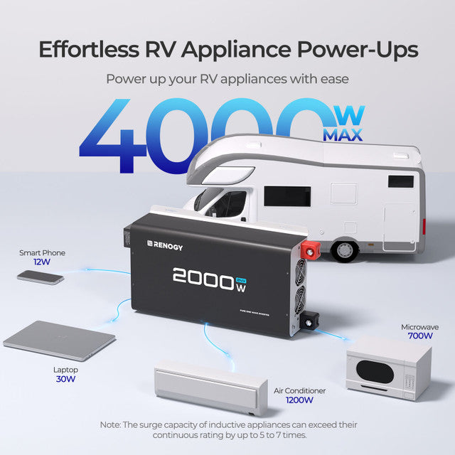 2000-Watt 24-Volt Pure Sine Wave Inverter