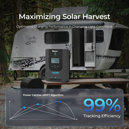 Rover Li 30 Amp MPPT Solar Charge Controller(G3)