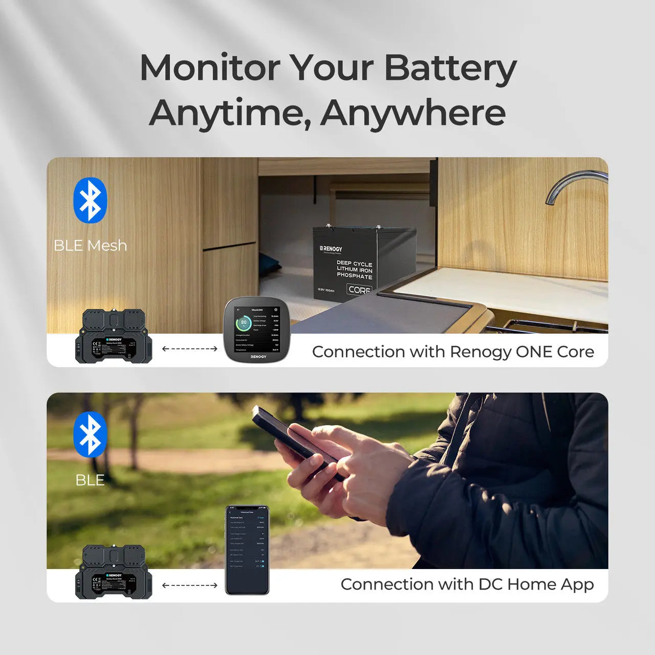 Renogy Battery Shunt 300 Smart Battery Monitor for SOC, Voltage & Current Tracking