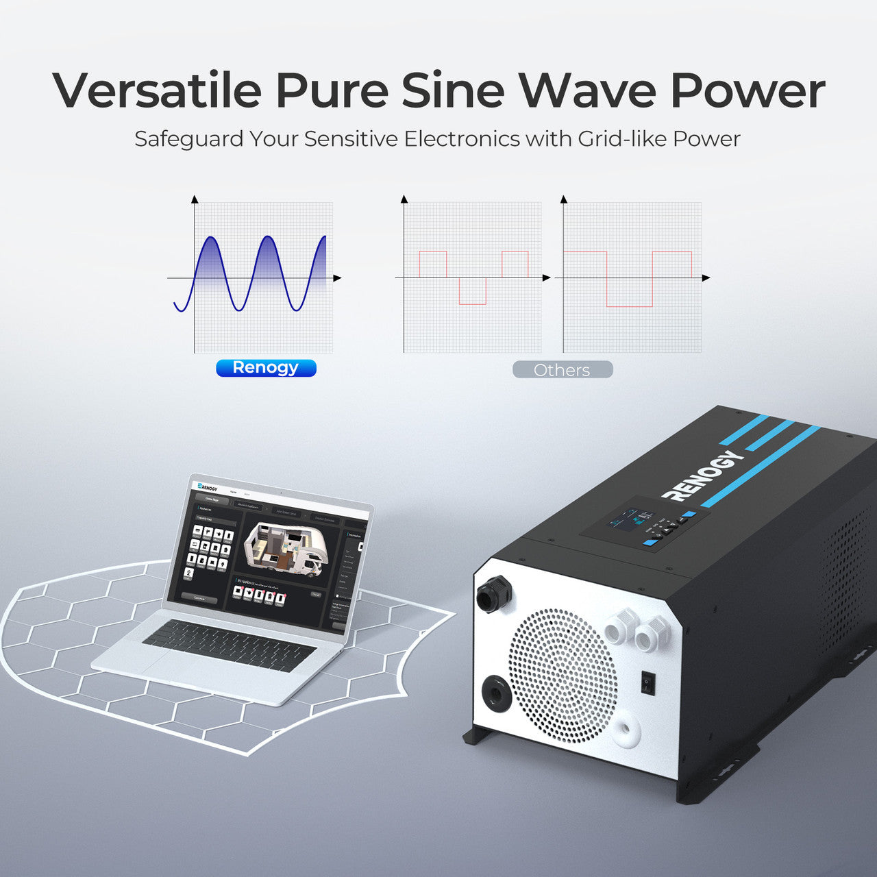 2000W 12V Pure Sine Wave Inverter Charger with LCD Display and Smart Charging
