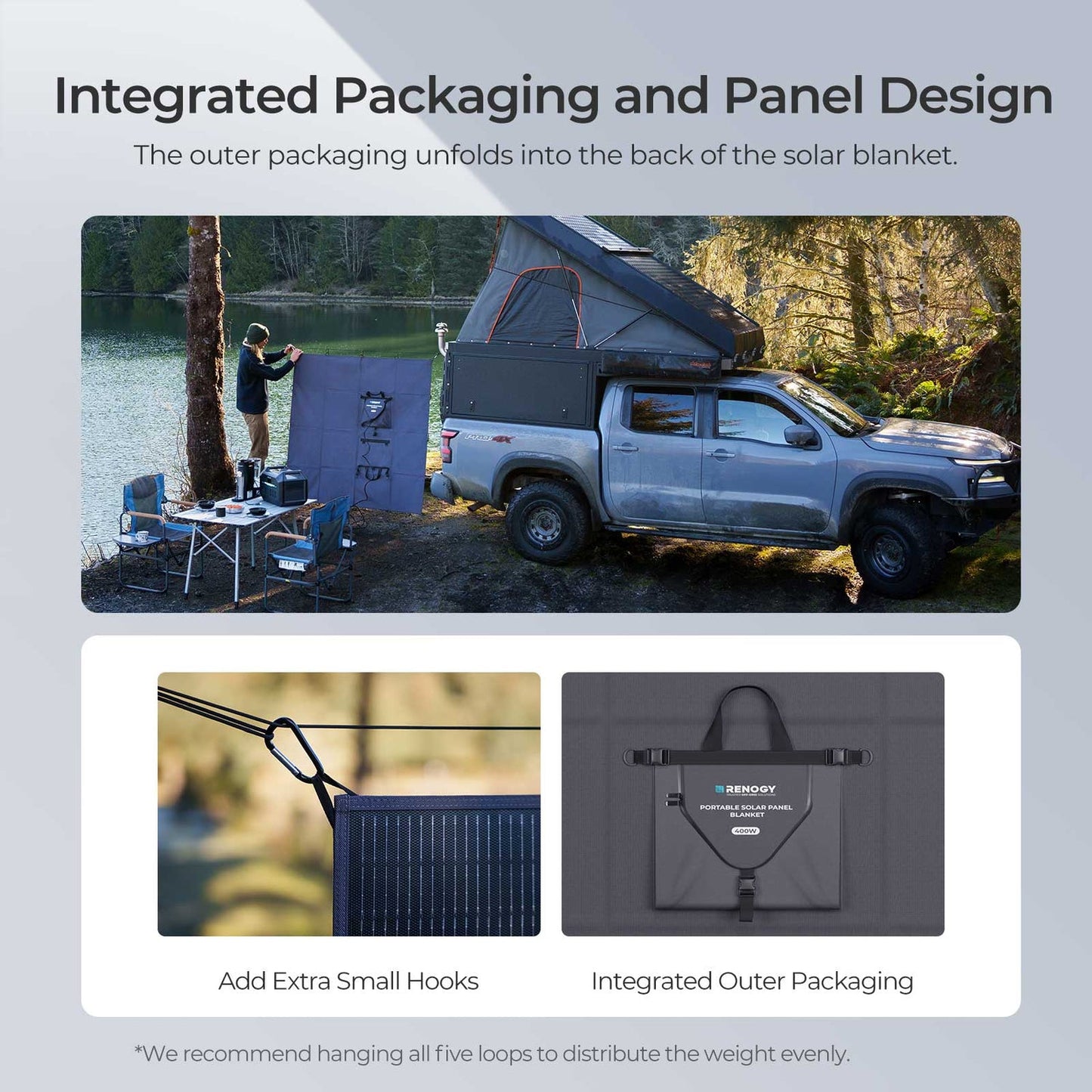 Renogy 400W ShadowFlux Anti-Shading N-Type Solar Panel Blanket