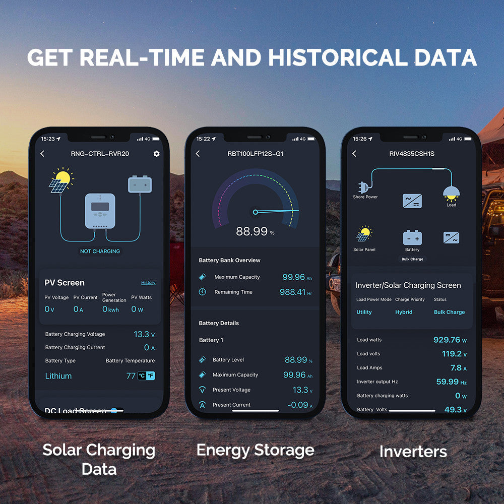Renogy BT-2 Bluetooth Module for Wireless Solar System Monitoring & Control
