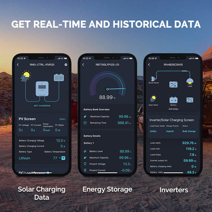Renogy BT-2 Bluetooth Module for Wireless Solar System Monitoring & Control