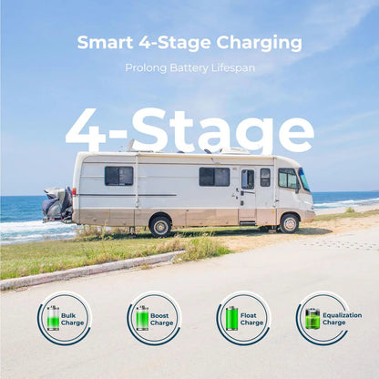 Contrôleur de Charge PWM Wanderer Li 30A 12V