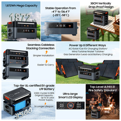 OSCAL PowerMax 1872Wh Portable Power Station with 2400W Output & Expandable Battery System