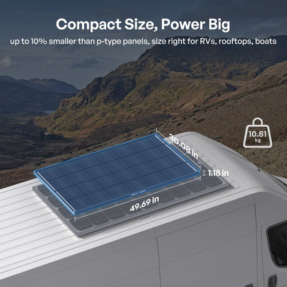 Renogy 195W ShadowFlux Anti-Shading N-Type Solar Panel