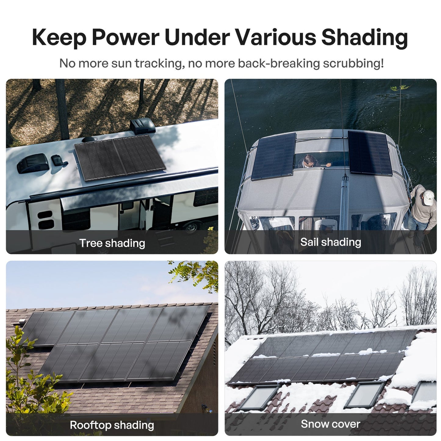Renogy 195W ShadowFlux Anti-Shading N-Type Solar Panel