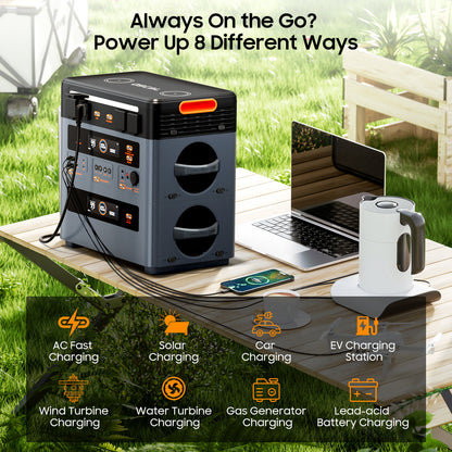 OSCAL PowerMax 1872Wh Portable Power Station with 2400W Output & Expandable Battery System