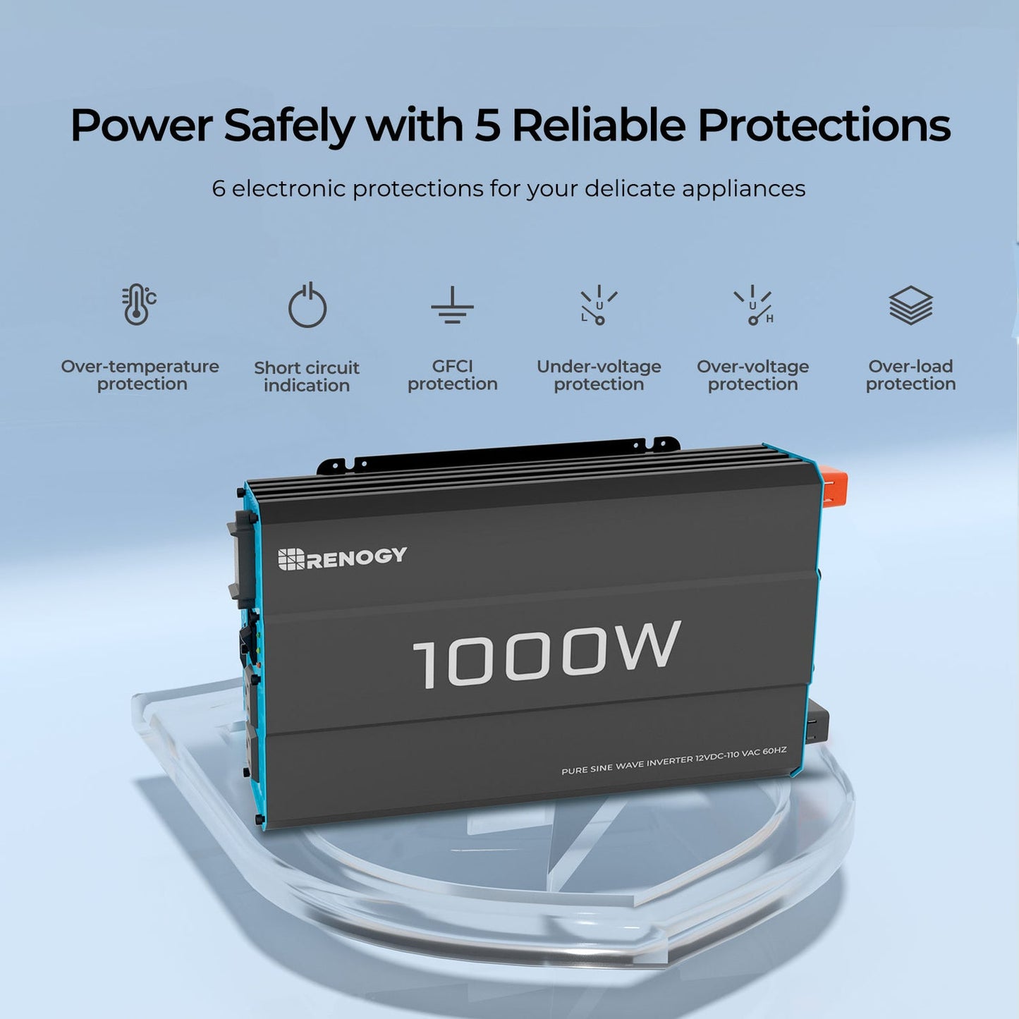 Renogy 1000W 12V Pure Sine Wave Inverter (New Edition), DC to AC Power Converter