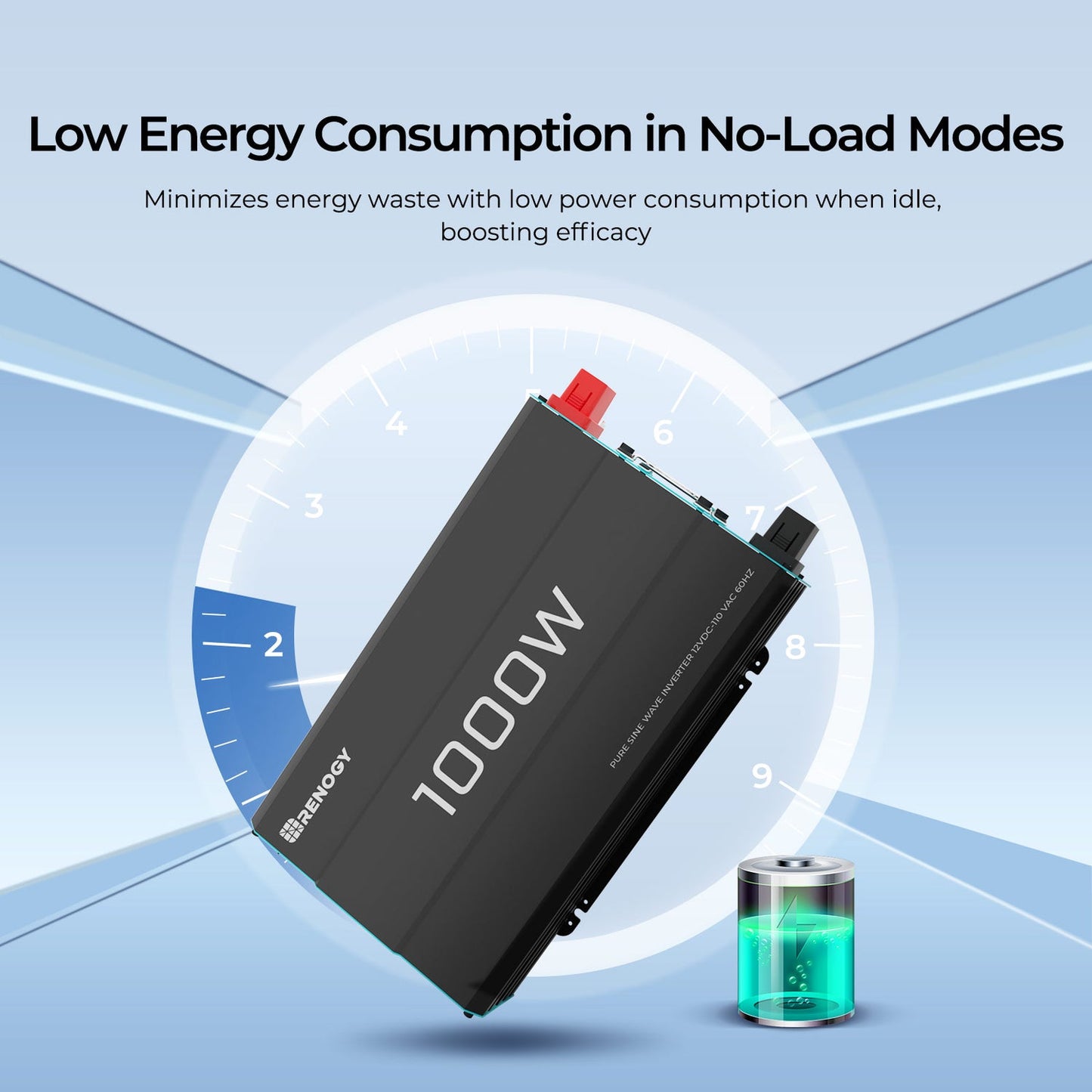 Renogy 1000W 12V Pure Sine Wave Inverter (New Edition), DC to AC Power Converter