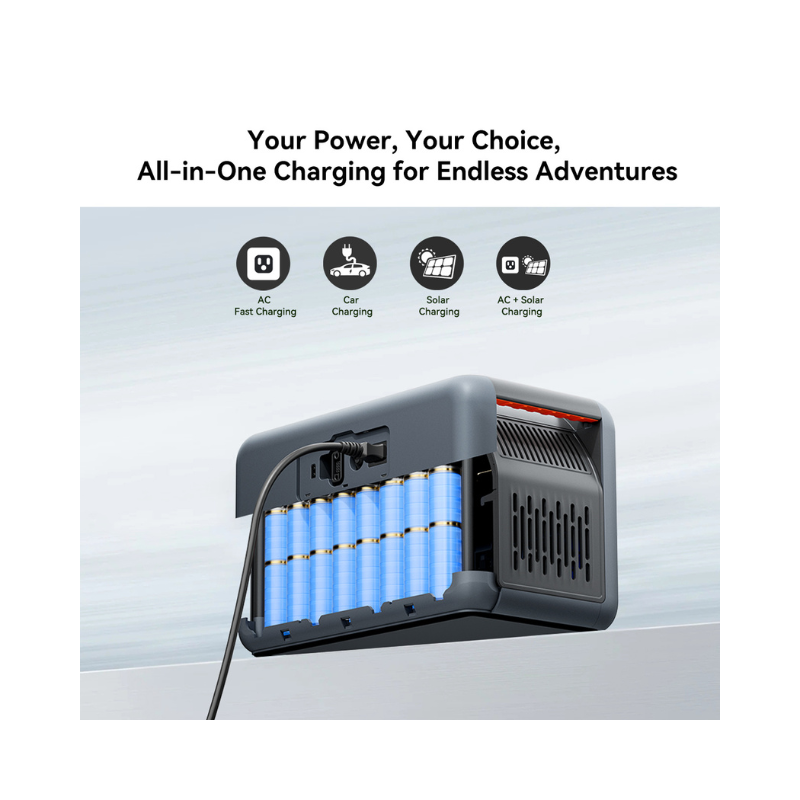 OSCAL PowerMax 1800 SE Expandable Portable Power Station 1872Wh LiFePO4 Solar Generator