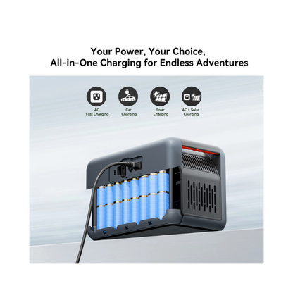 OSCAL PowerMax 1800 SE Expandable Portable Power Station 1872Wh LiFePO4 Solar Generator