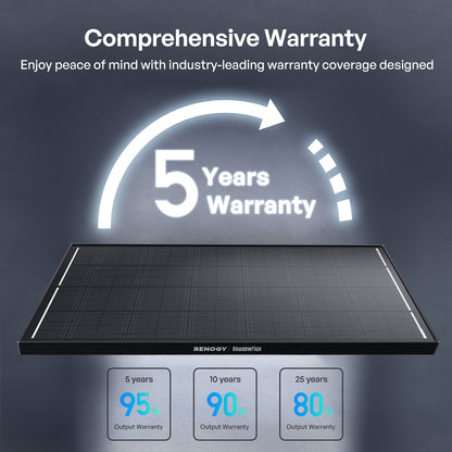 Renogy 195W ShadowFlux Anti-Shading N-Type Solar Panel