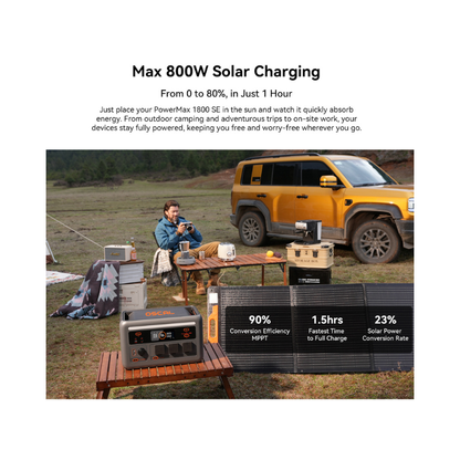 OSCAL PowerMax 1800 SE Expandable Portable Power Station 1872Wh LiFePO4 Solar Generator