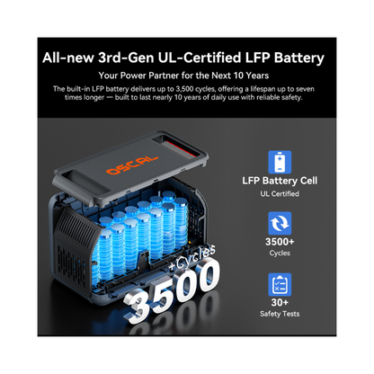 OSCAL PowerMax 1800 SE Expandable Portable Power Station 1872Wh LiFePO4 Solar Generator
