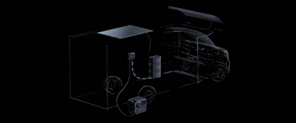 A diagram illustrates the BLUETTI AC200L portable power station connected to a solar panel on an RV, showing energy flow.