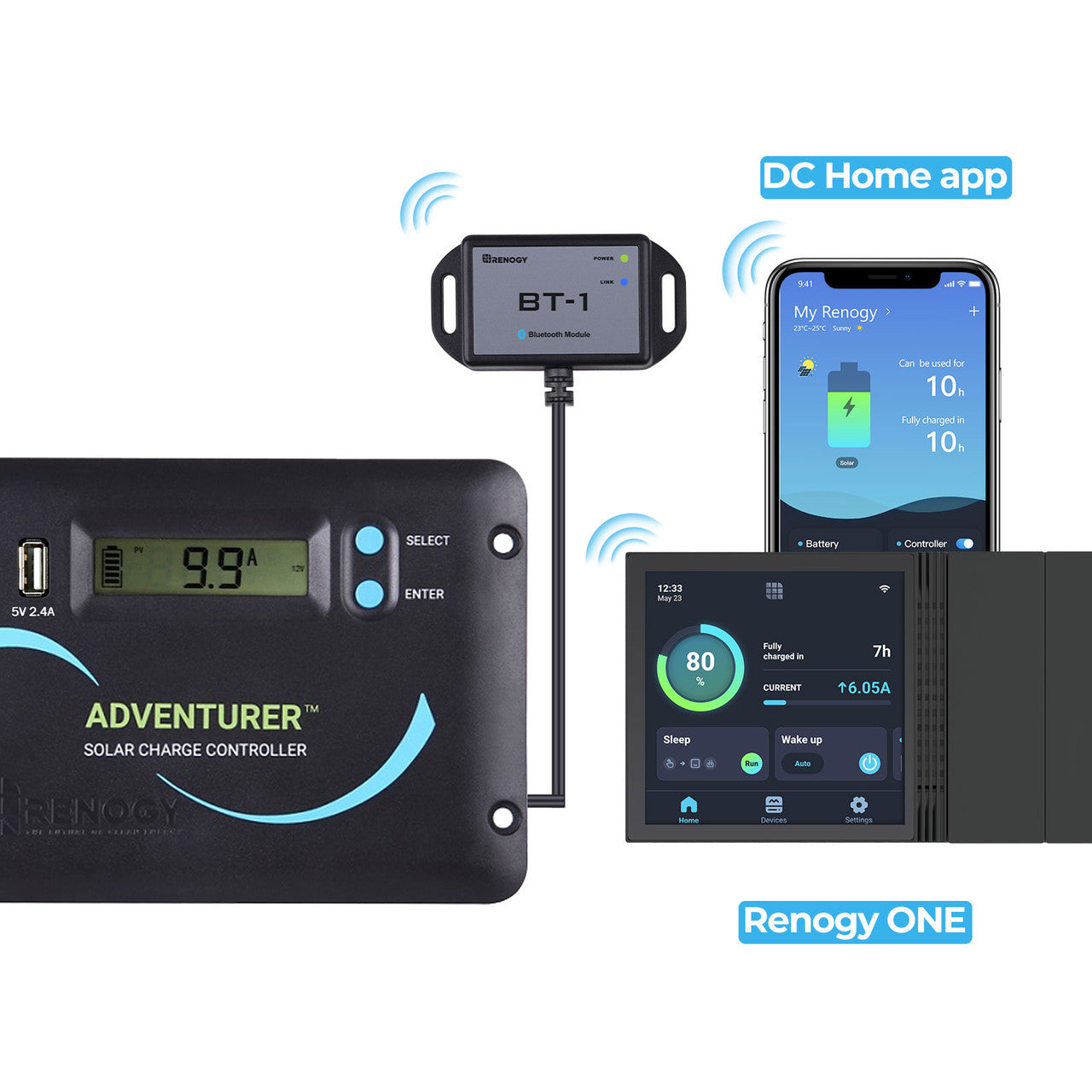 Renogy Adventurer Li 30A PWM Flush Mount Solar Charge Controller with LCD Display