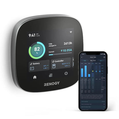 Renogy ONE Core All-in-One Smart Panel for Energy Monitoring, RV Leveling & Smart Home Control