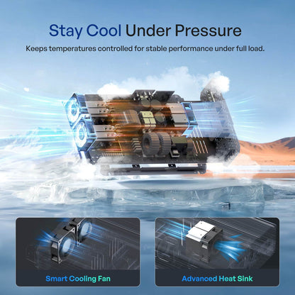 2000W 12V Pure Sine Wave Power Inverter, New Edition DC to AC Converter
