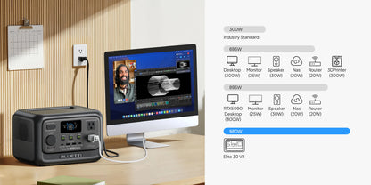 Portable BLUETTI Elite 30 V2 power station with digital display, featuring multiple outputs, placed beside a desktop computer.