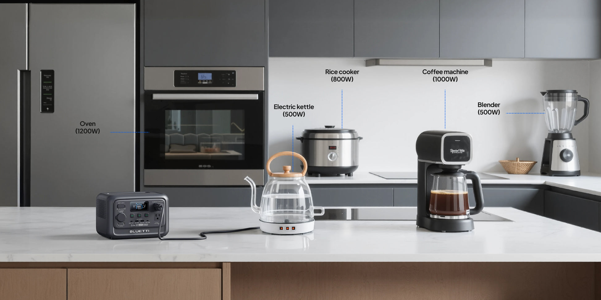 Portable power station with digital display, featuring various input ports, placed on a sleek countertop next to appliances.