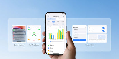 Mobile phone displaying the BLUETTI app with battery status, energy statistics, and working mode settings against a blue sky.