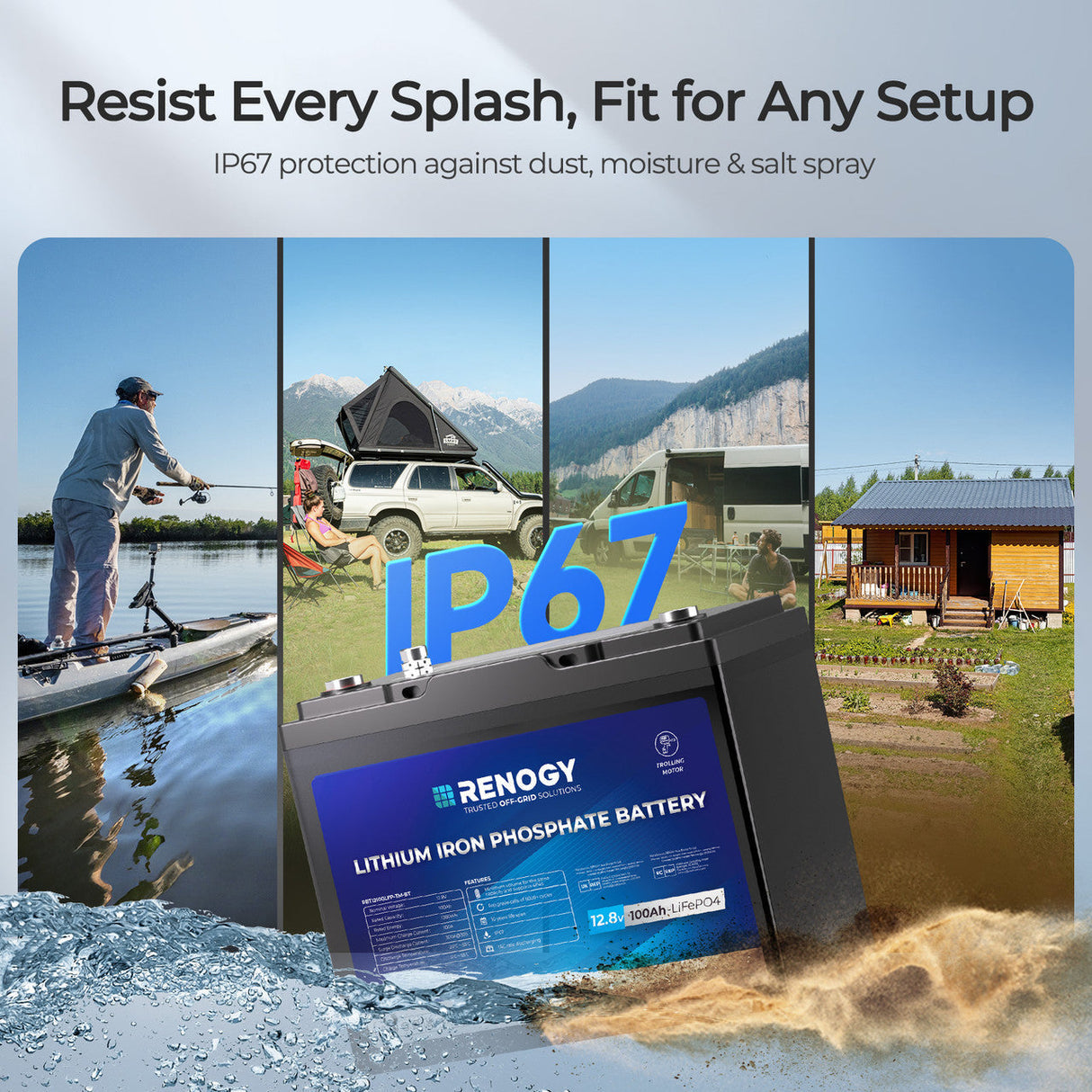 Renogy Core - Batterie LiFePO4 12V 100Ah Groupe 24 pour Moteur de Pêche à la Traîne avec Bluetooth