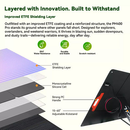 OSCAL PM400 Pro 400W Foldable Solar Panel for PowerMax 6000, 3600 & 2400