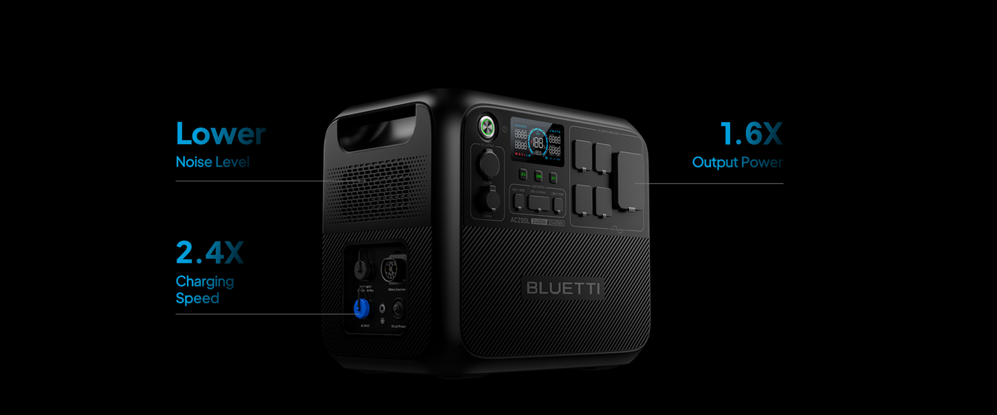 High-capacity BLUETTI AC200L power station with a sleek black design, multiple AC/DC ports, and LED display for easy monitoring.