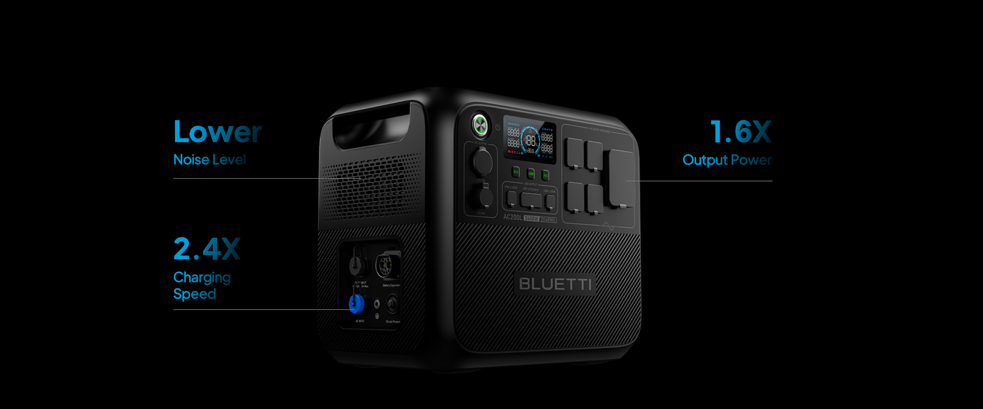 High-capacity BLUETTI AC200L power station with a sleek black design, multiple AC/DC ports, and LED display for easy monitoring.