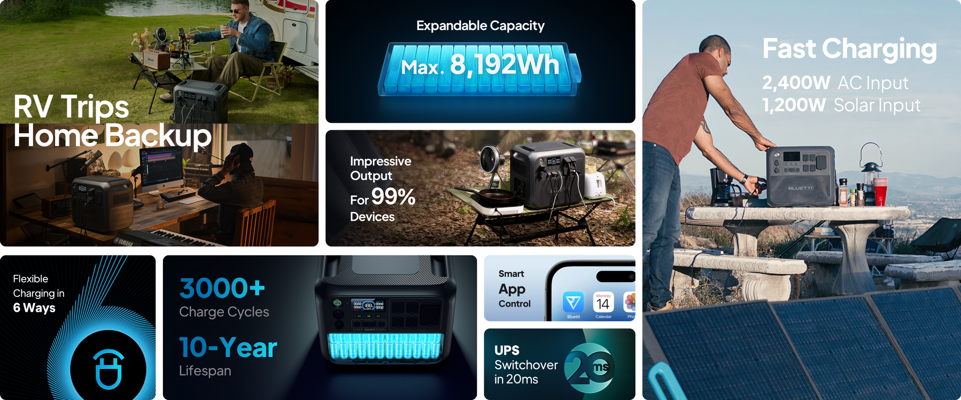 Portable power station with a sleek black design and illuminated front panel, displayed outdoors, in use for camping.