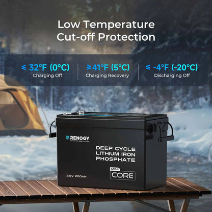 Compact black Renogy Core Mini 12V 200Ah LiFePO4 battery on a wooden table, set against a snowy camping scene.