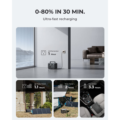 BLUETTI EB3A Portable Power Station 268.8Wh LiFePO4 with UPS & Bluetooth App Control