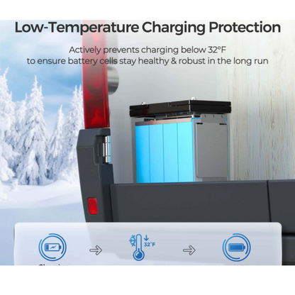 Mini Series 12V 100Ah LiFePO4 Battery, Rechargeable Deep Cycle Lithium Battery