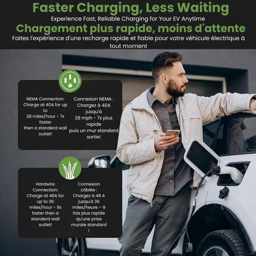 Emporia Classic EV Charger Black Edition 48A Level 2 Hardwired J1772 Home Charging Station