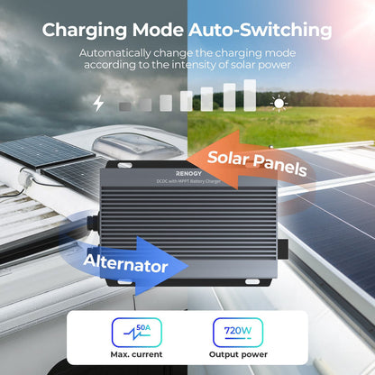 Chargeur de batterie MPPT DC-DC IP67 Renogy