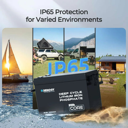Compact black battery labeled "Renogy Core Mini 12V 200Ah LiFePO4," shown with various outdoor scenes, highlighting IP65 protection.