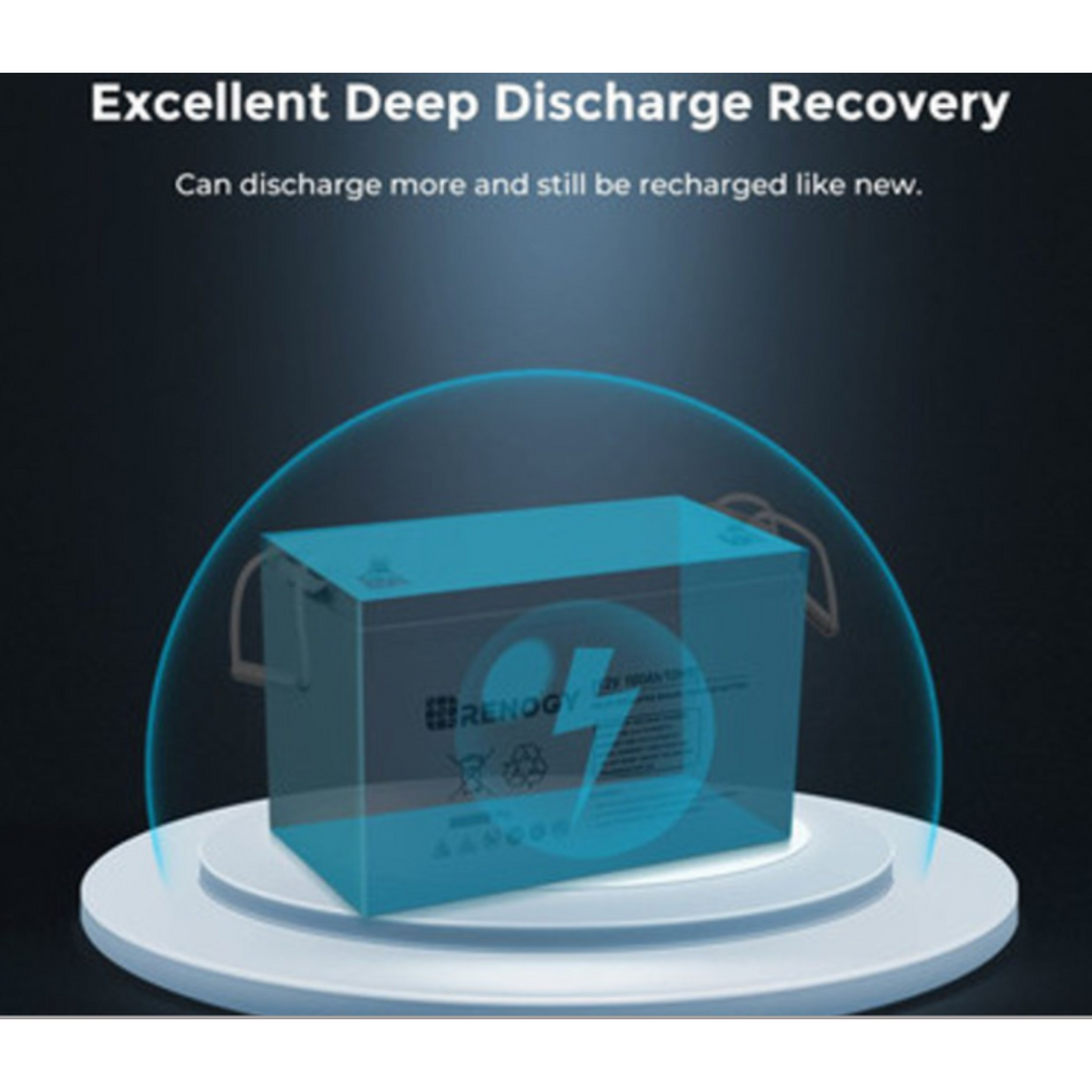 12V 100Ah AGM Rechargeable Battery, Long-Lasting Deep Cycle Power Solution