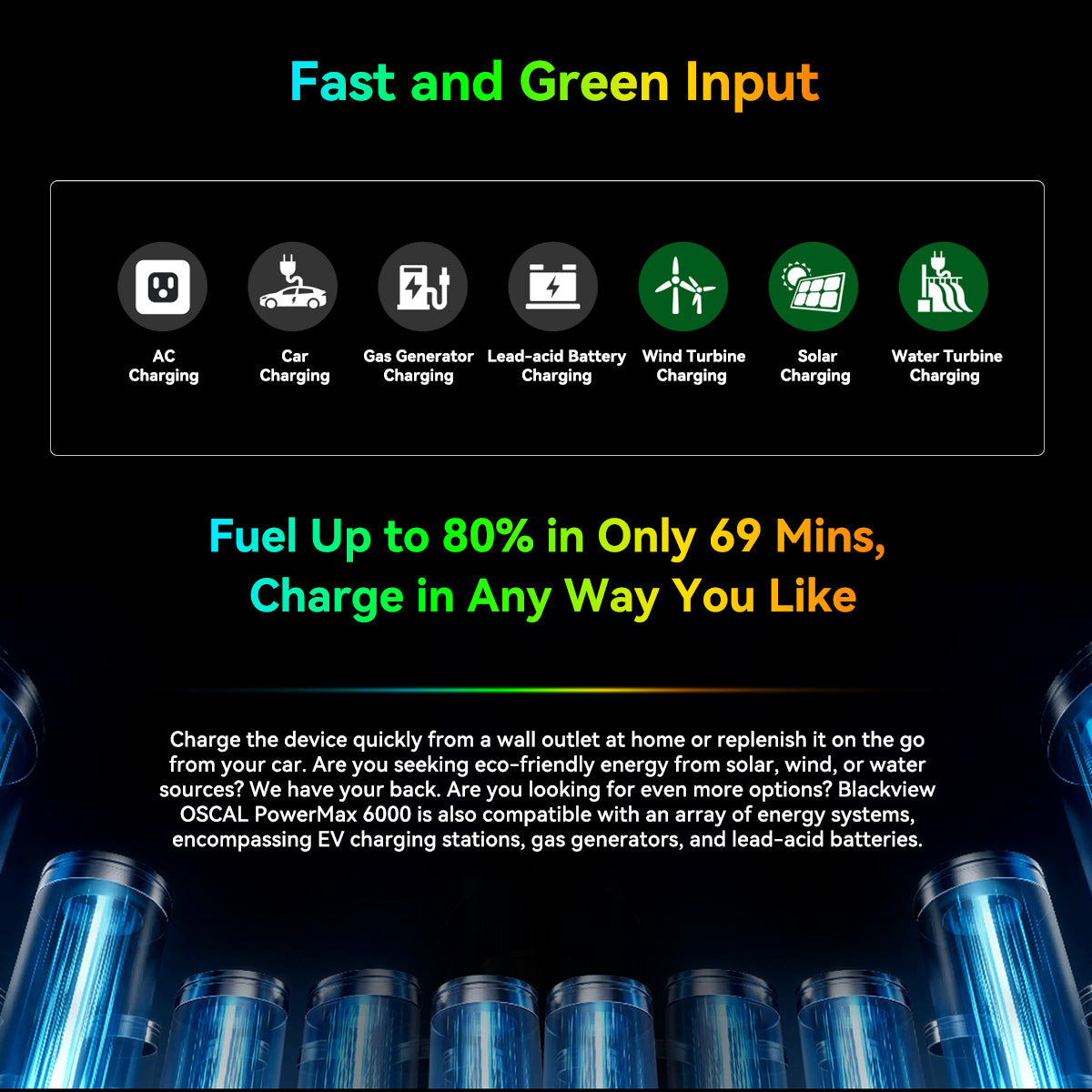 Power station charging options including AC, car, solar, wind, gas, lead-acid, and water turbine.