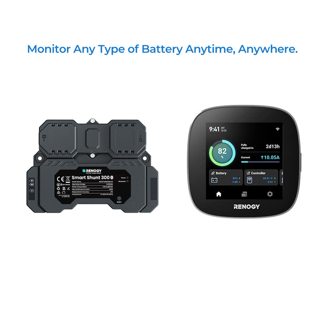 Kit for Smart Shunt 300 and Renogy ONE Core