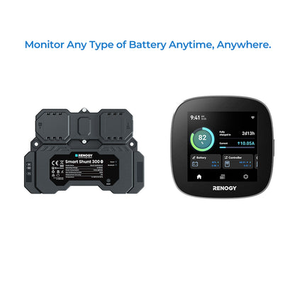 Kit for Smart Shunt 300 and Renogy ONE Core