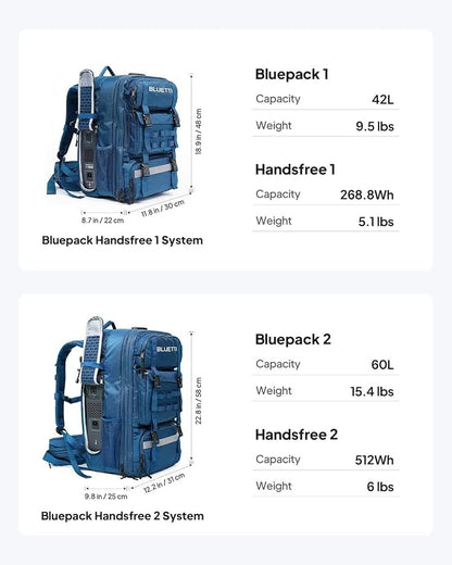 BLUETTI Handsfree 1 300W Portable Power Station with 42L Backpack & 268.8Wh LiFePO4 Battery