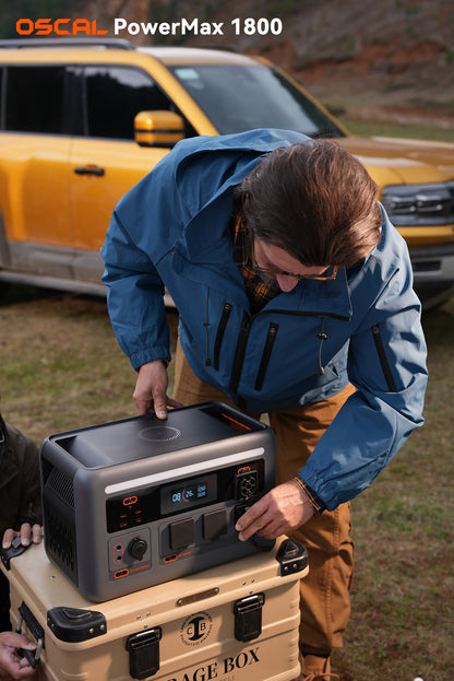 Man using portable OSCAL PowerMax 1800 generator outdoors next to a yellow SUV